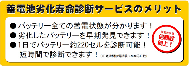 バッテリー劣化寿命診断サービスのメリット