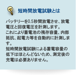 バッテリー 短時間放電試験とは