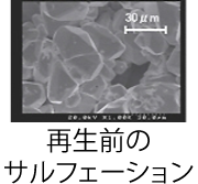 鉛バッテリー 新品 サルフェーション 顕微鏡画像