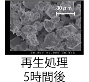 劣化鉛バッテリー サルフェーション 顕微鏡画像