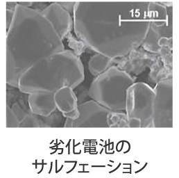 劣化鉛バッテリー サルフェーション 顕微鏡画像
